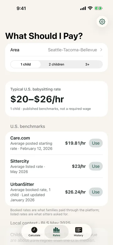 SitterRate Rate Guide on iPhone: a typical U.S. babysitting rate of $20 to $26 an hour, with each source and date listed.